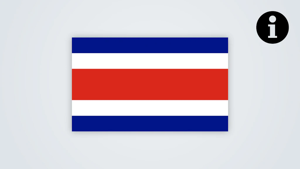 Travel advice for Costa Rica