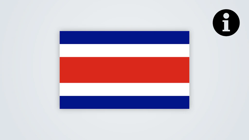 Consigli di viaggio – Costa Rica